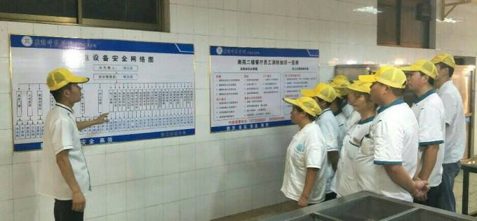完善餐厅制度建设 筑牢餐厅安全防线1.jpg